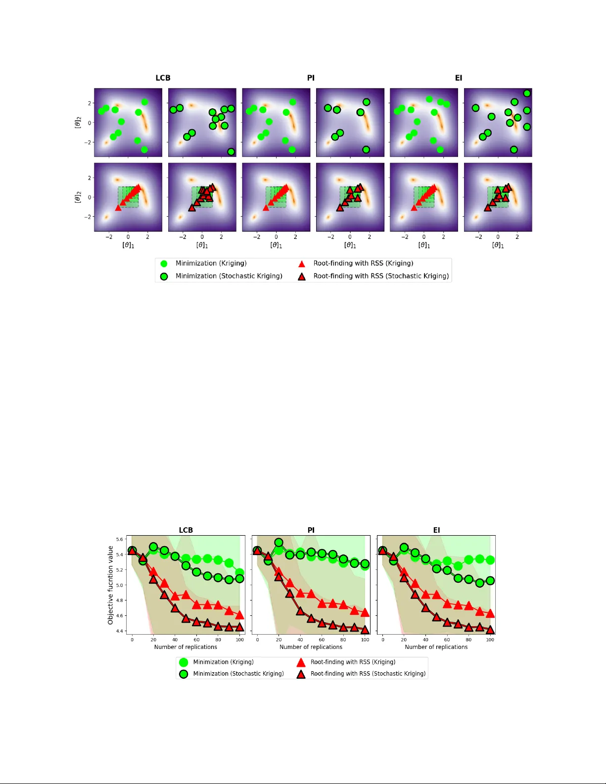 Root Finding and Metamodeling for Rapid and Robust Computer Model Calibration