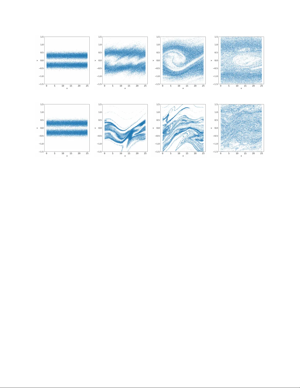 Deep Kinetic JKO schemes for Vlasov-Fokker-Planck Equations