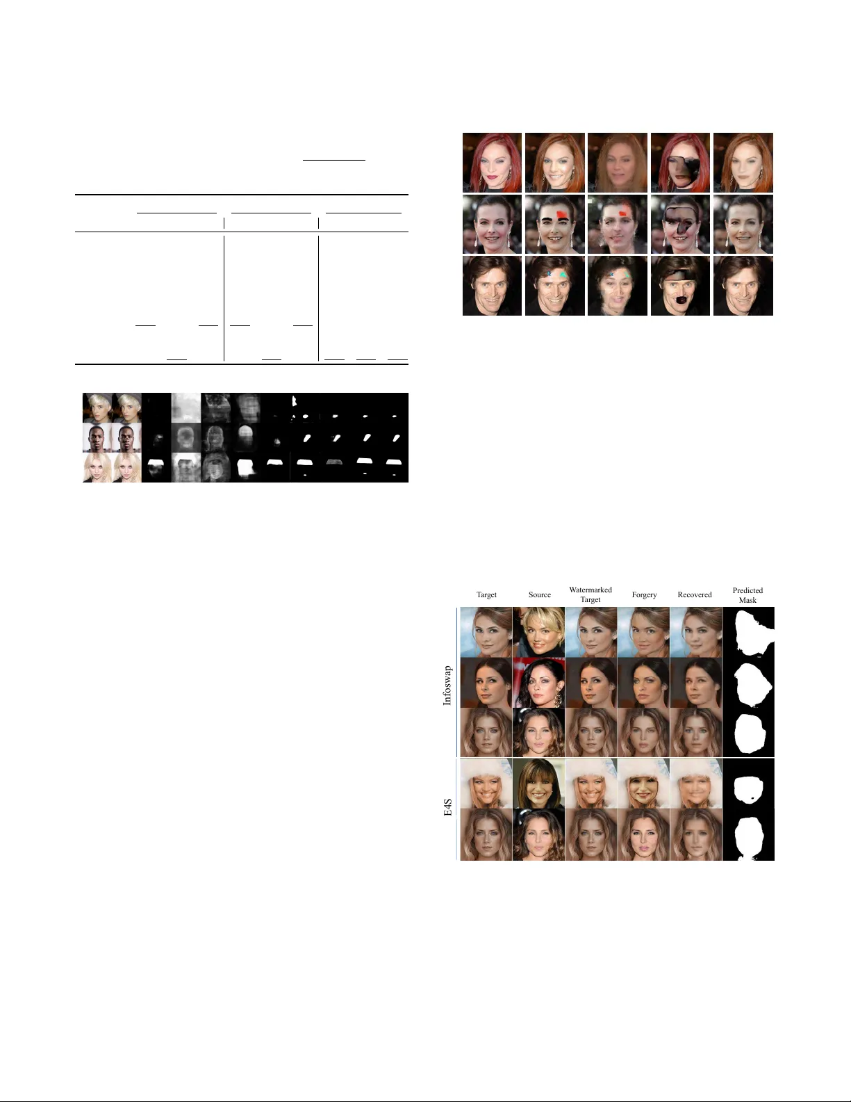 High-Fidelity Face Content Recovery via Tamper-Resilient Versatile Watermarking