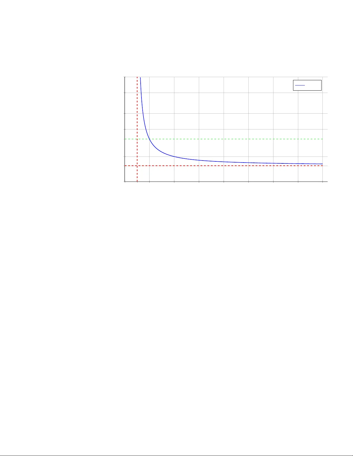 A conjecture on a tight norm inequality in the finite-dimensional l_p