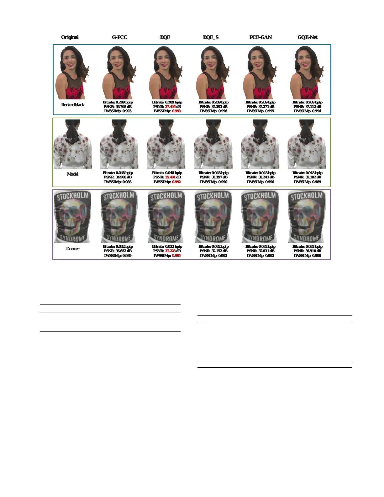 Blind Quality Enhancement for G-PCC Compressed Dynamic Point Clouds