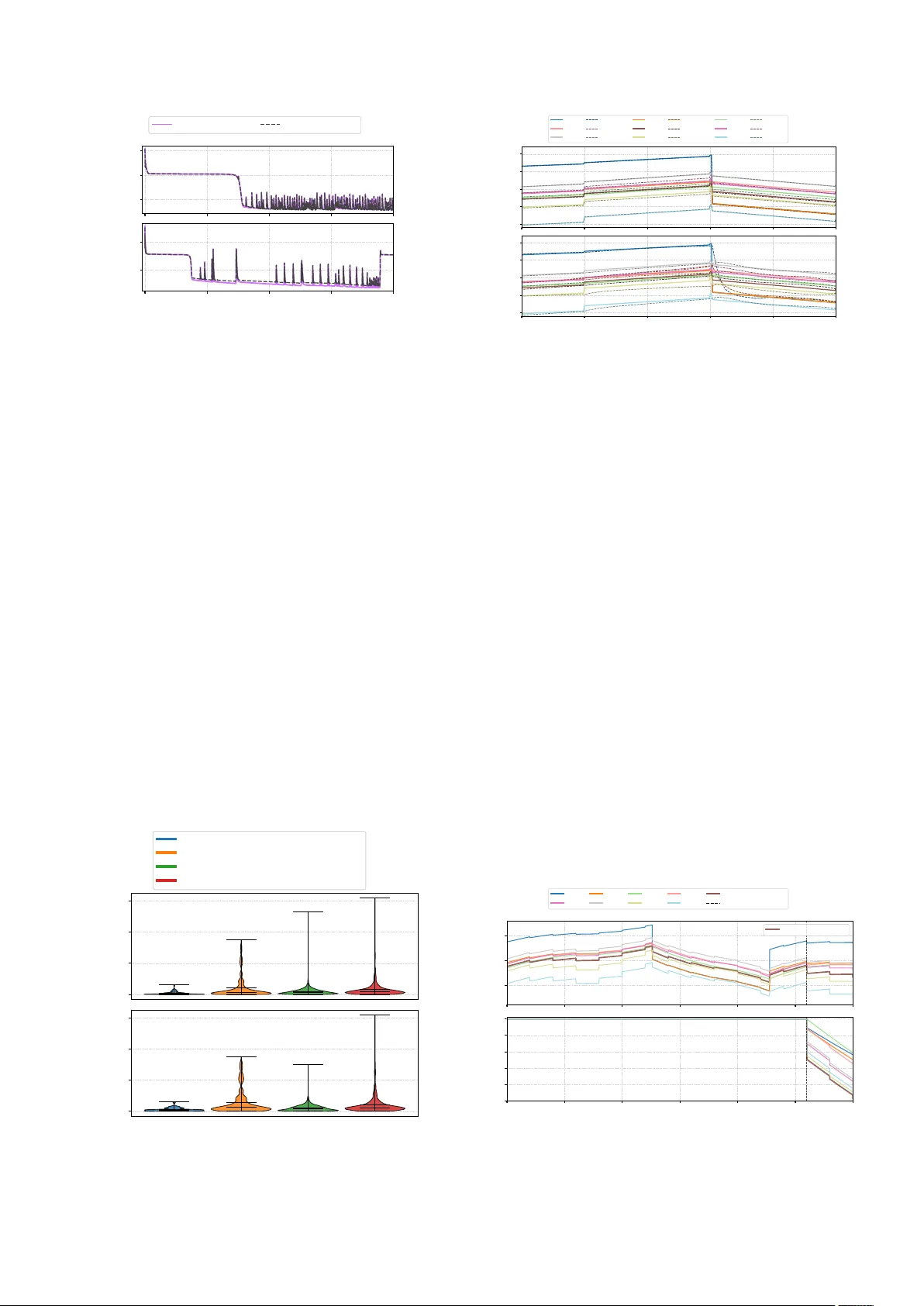The impact of sensor placement on graph-neural-network-based leakage detection