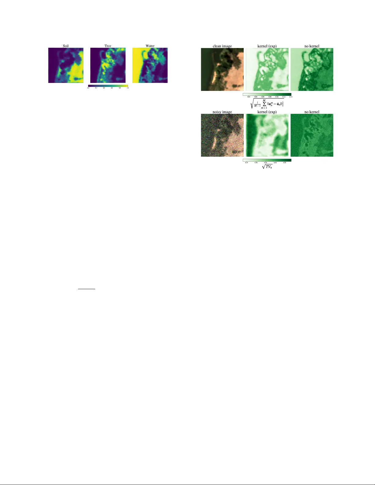 Aitchison Geometry on the Simplex for Uncertainty Quantification in Bayesian Hyperspectral Image Unmixing