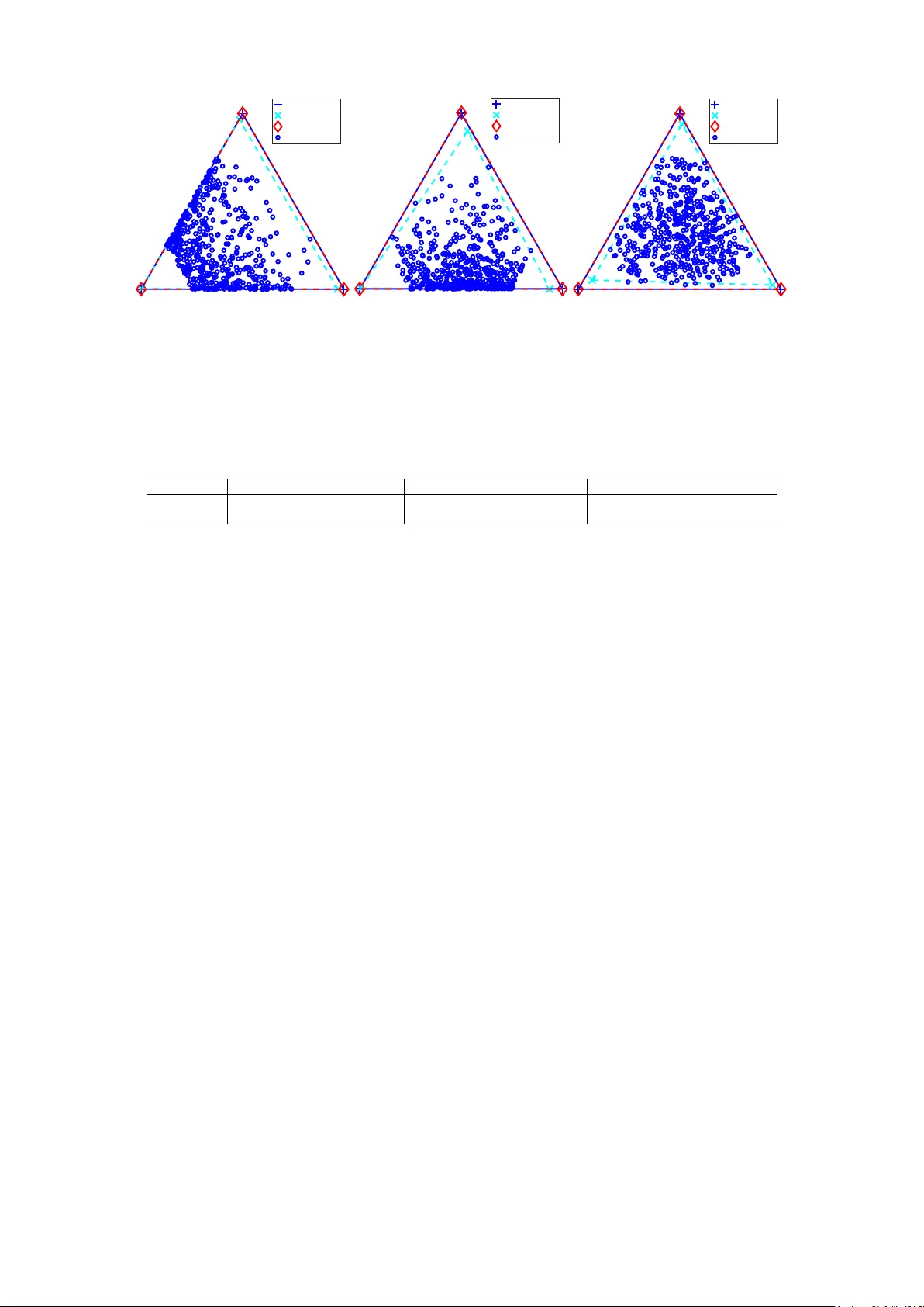 Identification of NMF by choosing maximum-volume basis vectors