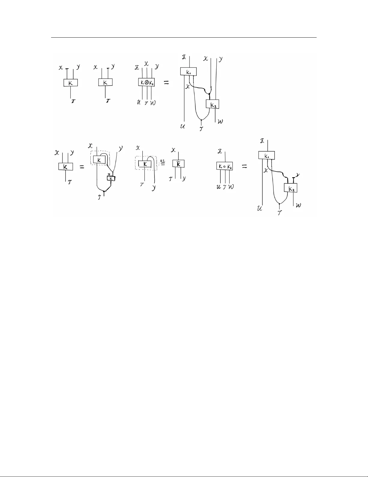 Notes on Forré's Notion of Conditional Independence and Causal Calculus for Continuous Variables