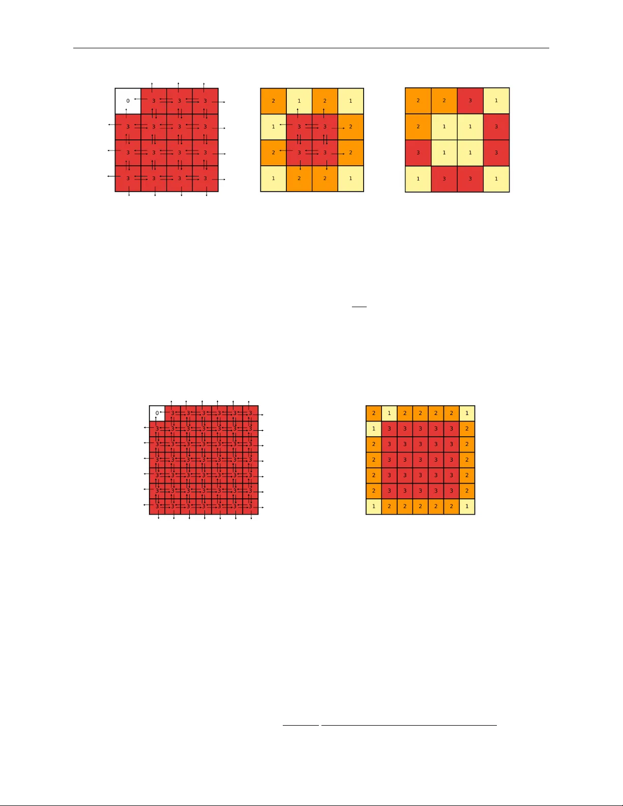 Optimal local interventions in the two-dimensional Abelian sandpile model