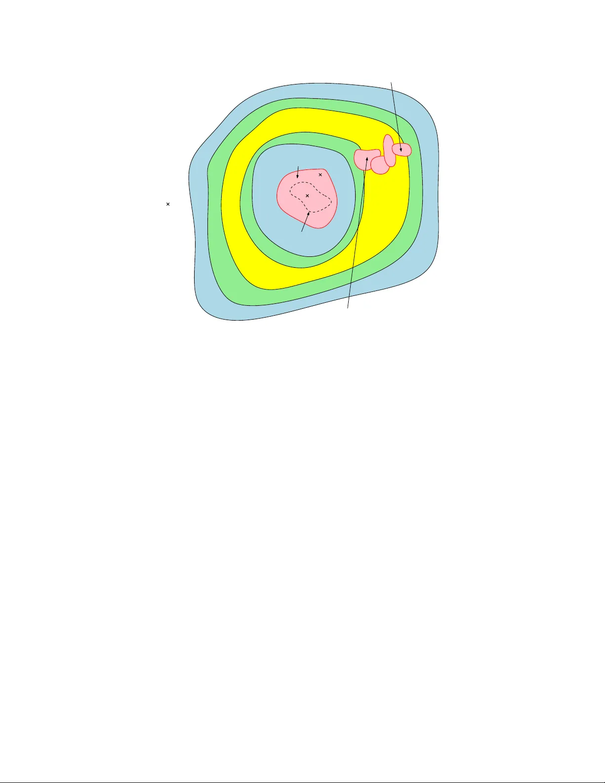 The conformal dimension of the Brownian sphere is two