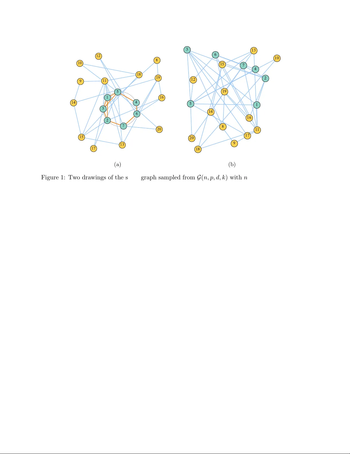 Detection of local geometry in random graphs: information-theoretic and computational limits