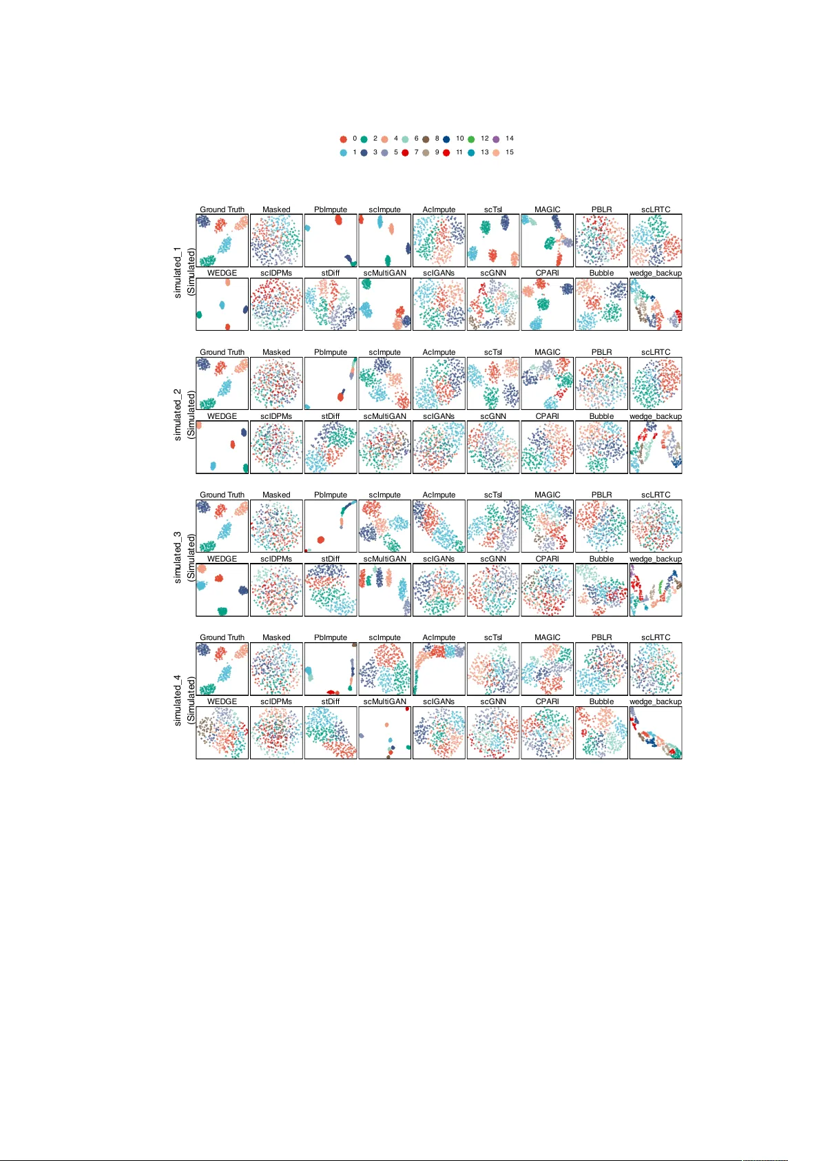 A Large-Scale Comparative Analysis of Imputation Methods for Single-Cell RNA Sequencing Data