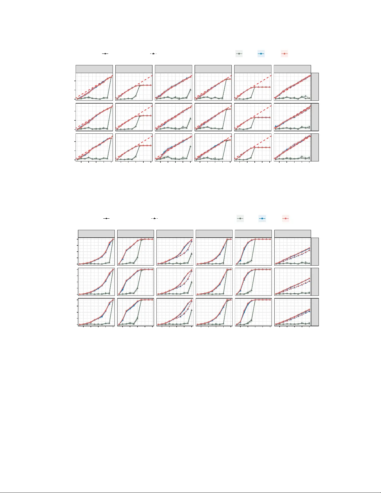 Conformal Selective Prediction with General Risk Control