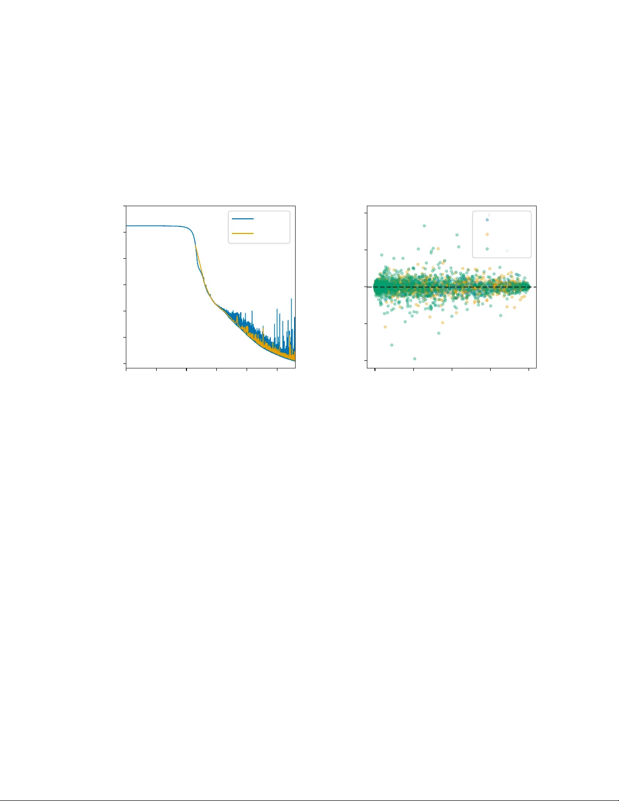 Amortized Inference for Correlated Discrete Choice Models via Equivariant Neural Networks