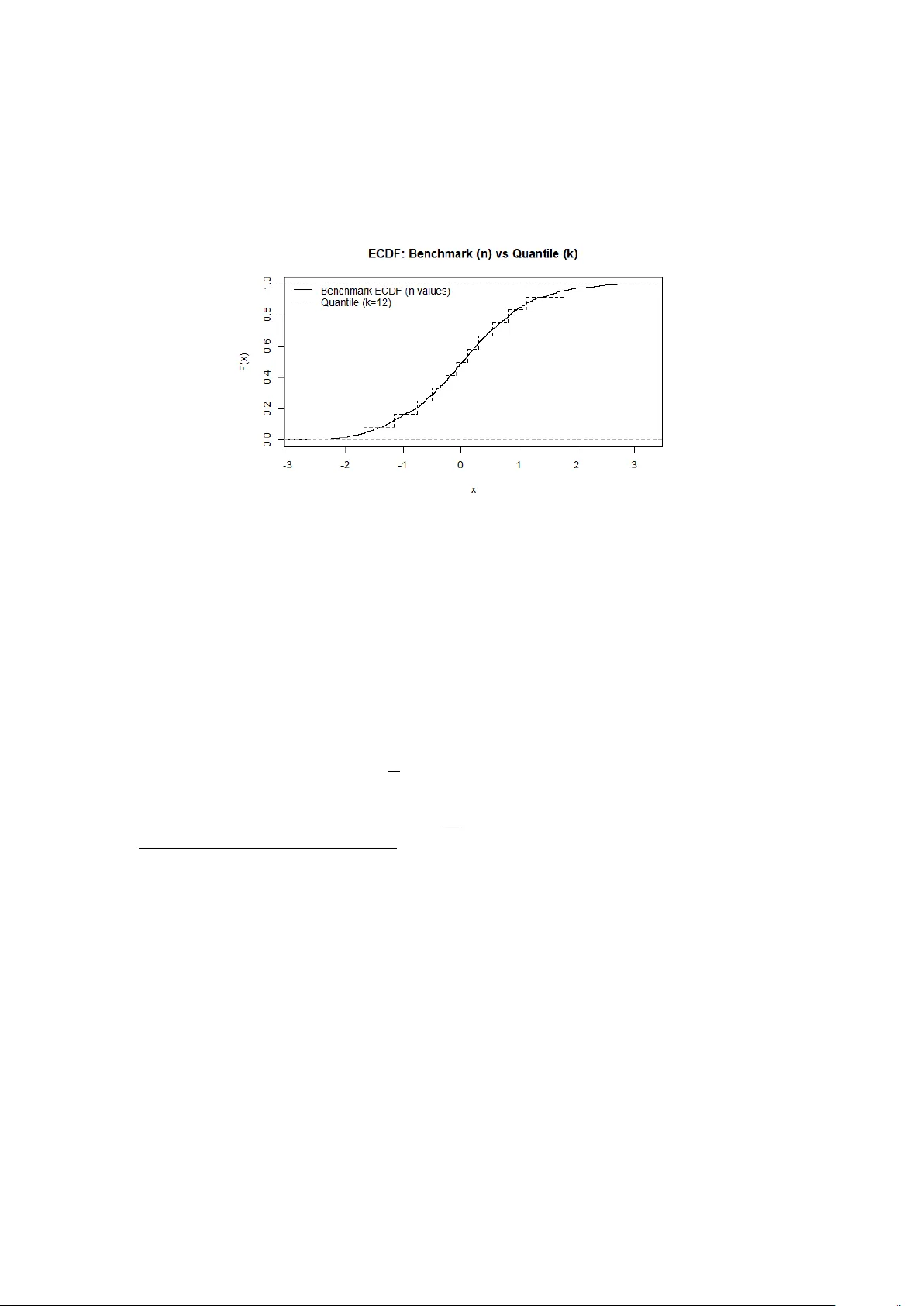 Adversarial Selection