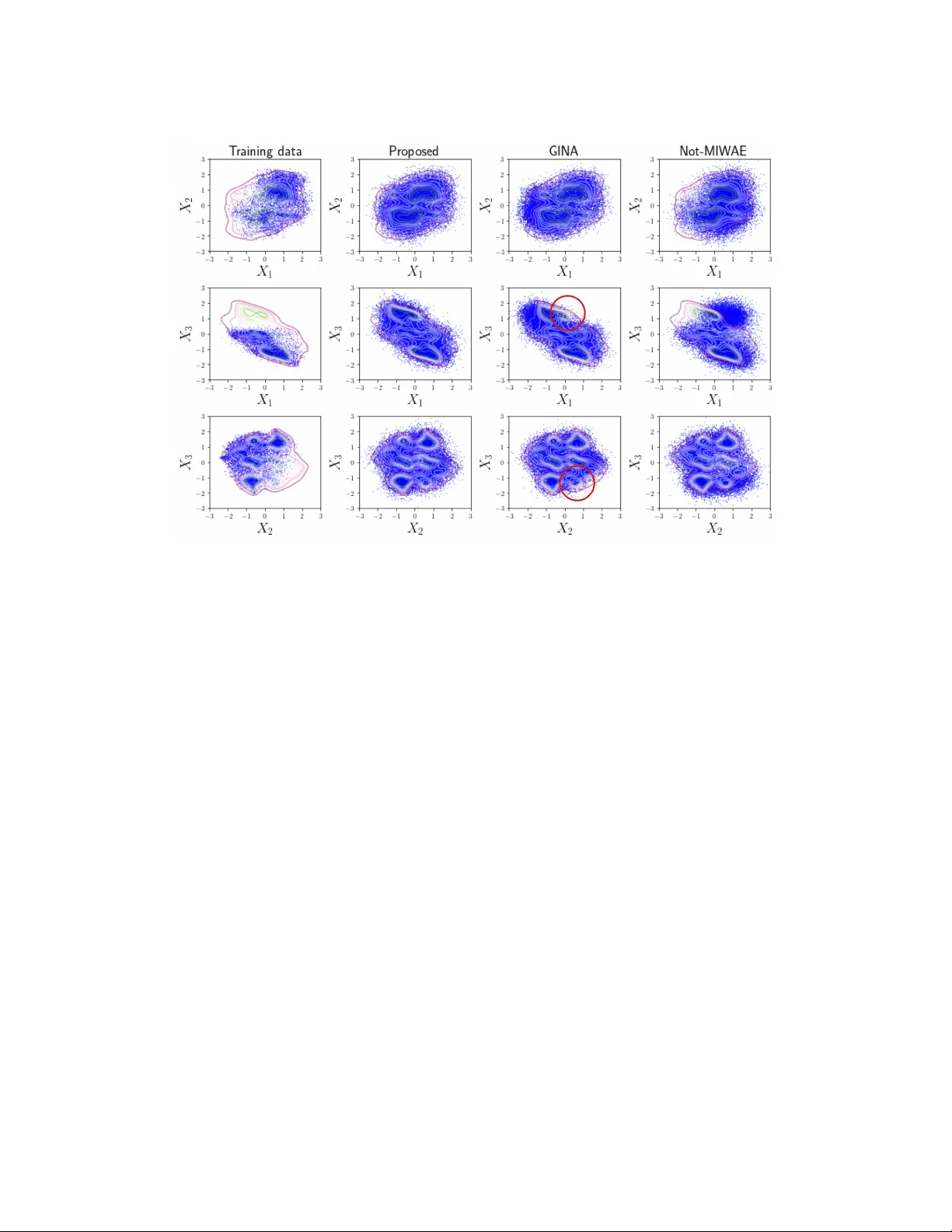 Identifiable Deep Latent Variable Models for MNAR Data
