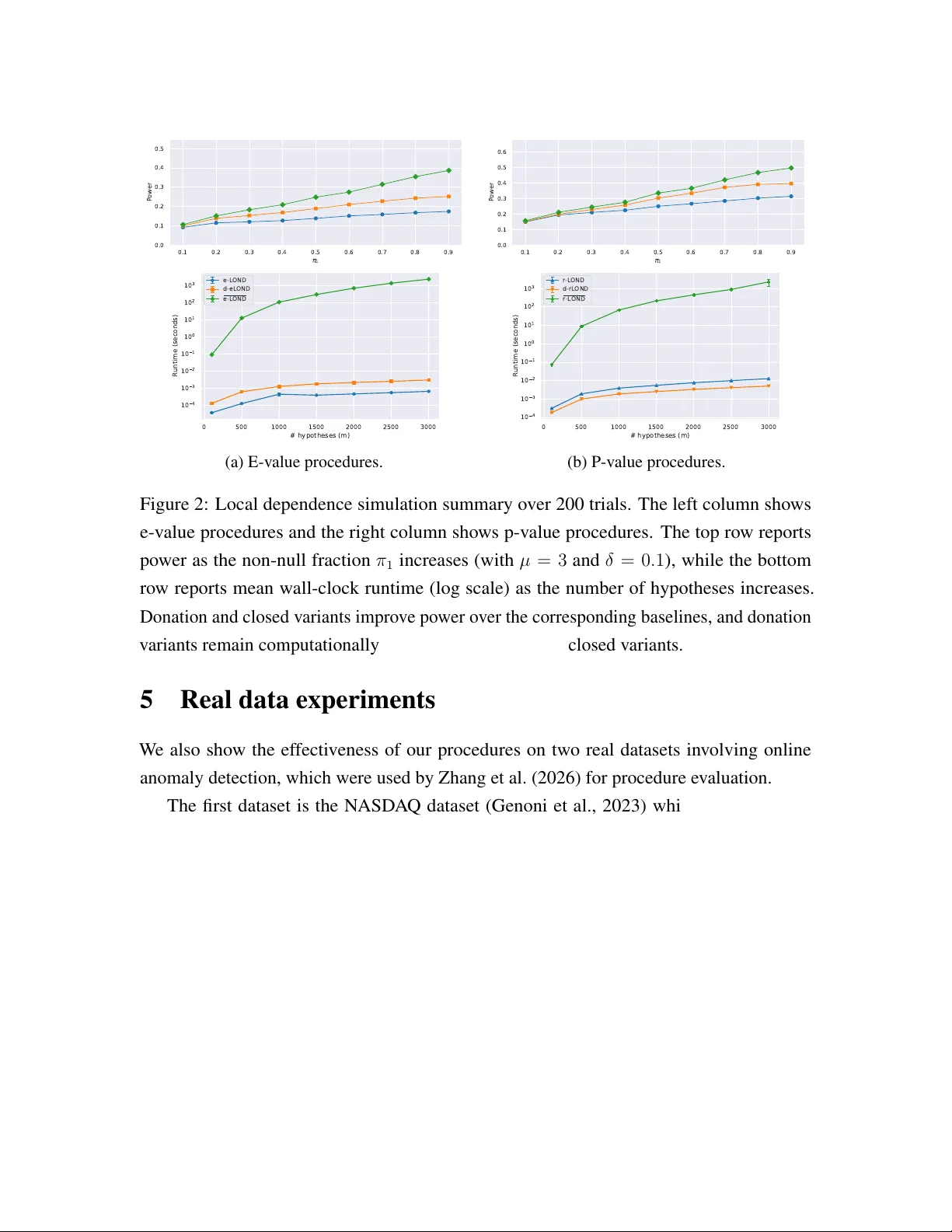 Improving online FDR procedures via online analogs of e-closure and compound e-values