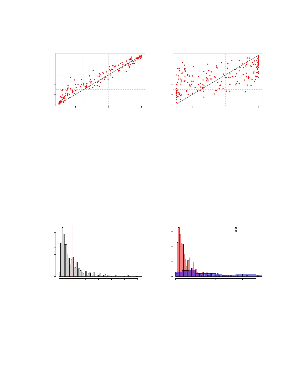 Bayesian Propensity Score-Augmented Latent Factor Models for Causal Inference with Time-Series Cross-Sectional Data