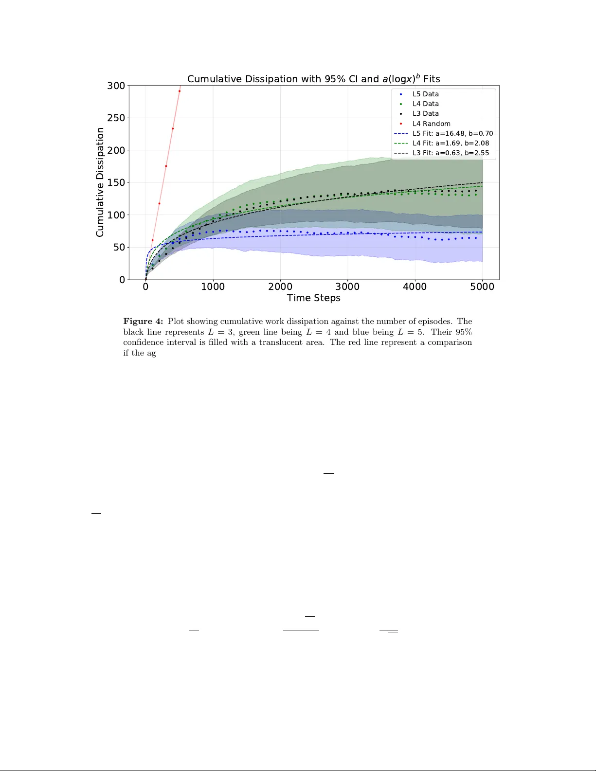 Reinforcement learning for quantum processes with memory