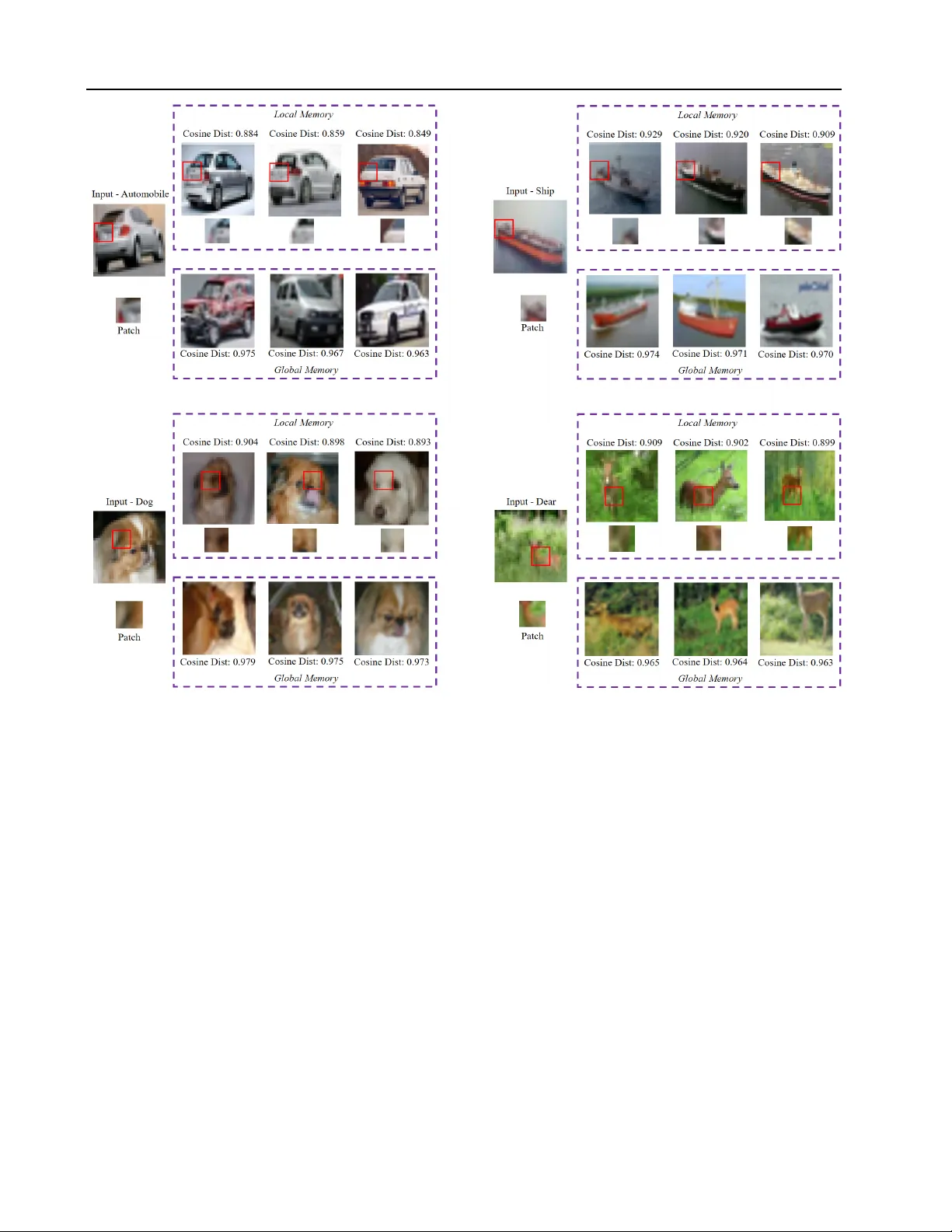 Vision Hopfield Memory Networks