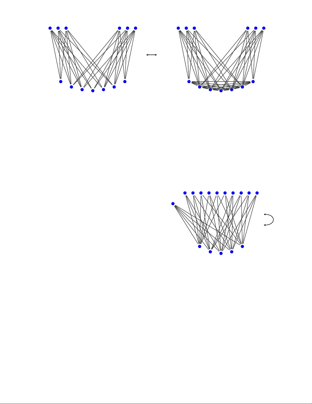 The 27-qubit Counterexample to the LU-LC Conjecture is Minimal