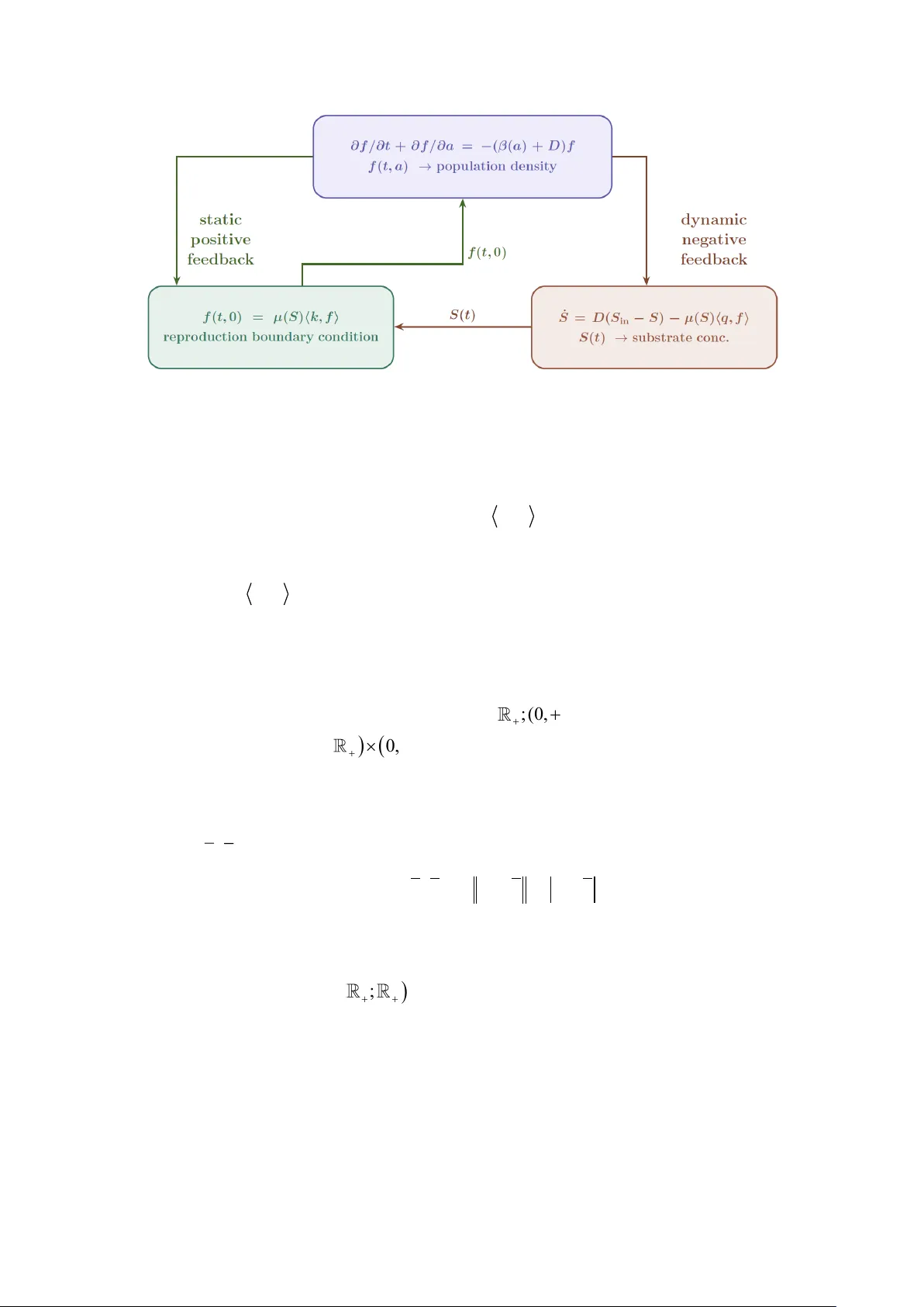 Global Stability Analysis of the Age-Structured Chemostat With Substrate Dynamics