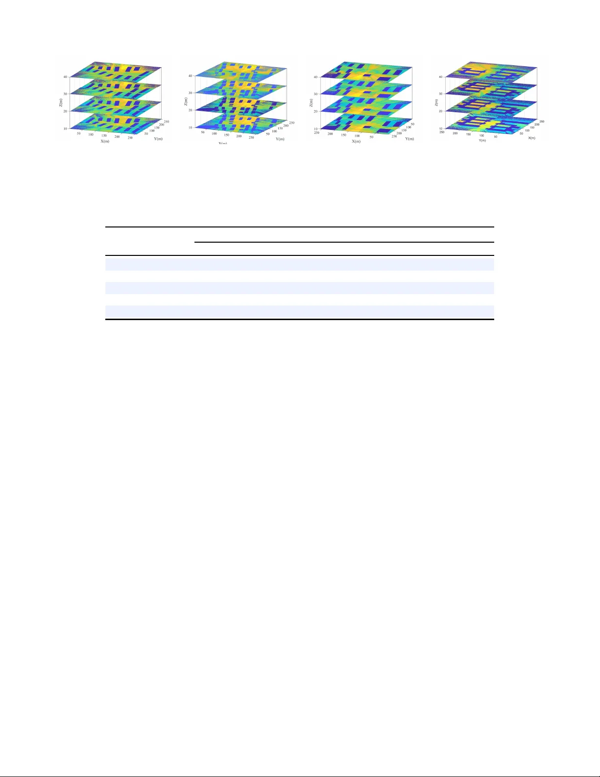 CSI-tuples-based 3D Channel Fingerprints Construction Assisted by MultiModal Learning