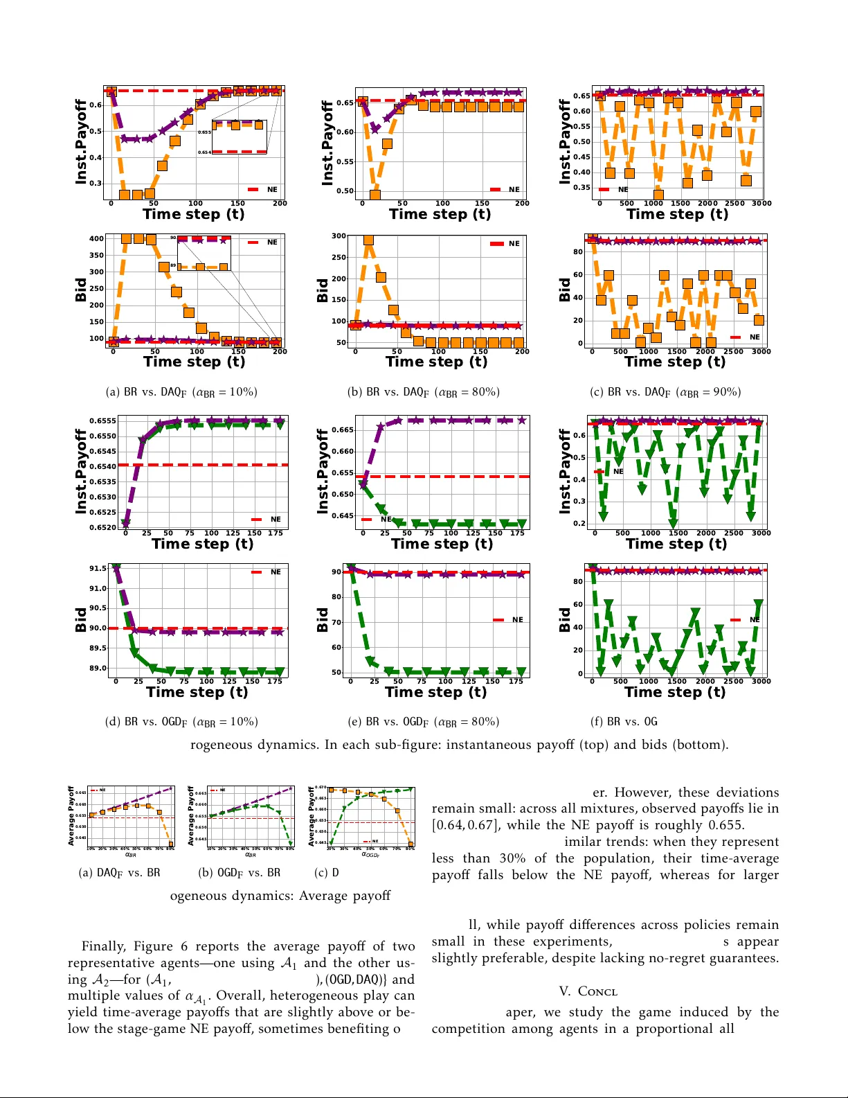 Learning in Proportional Allocation Auctions Games