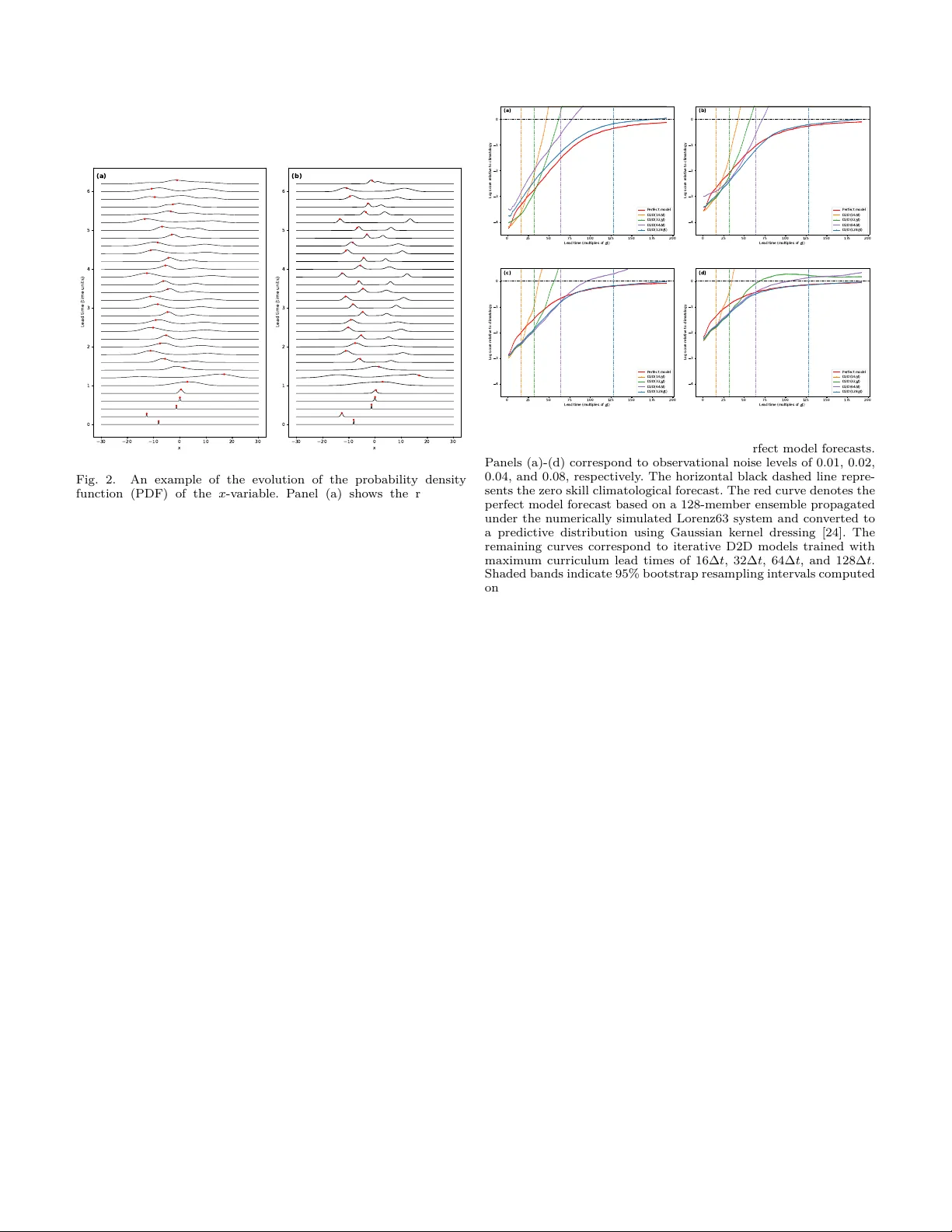 A Distribution-to-Distribution Neural Probabilistic Forecasting Framework for Dynamical Systems