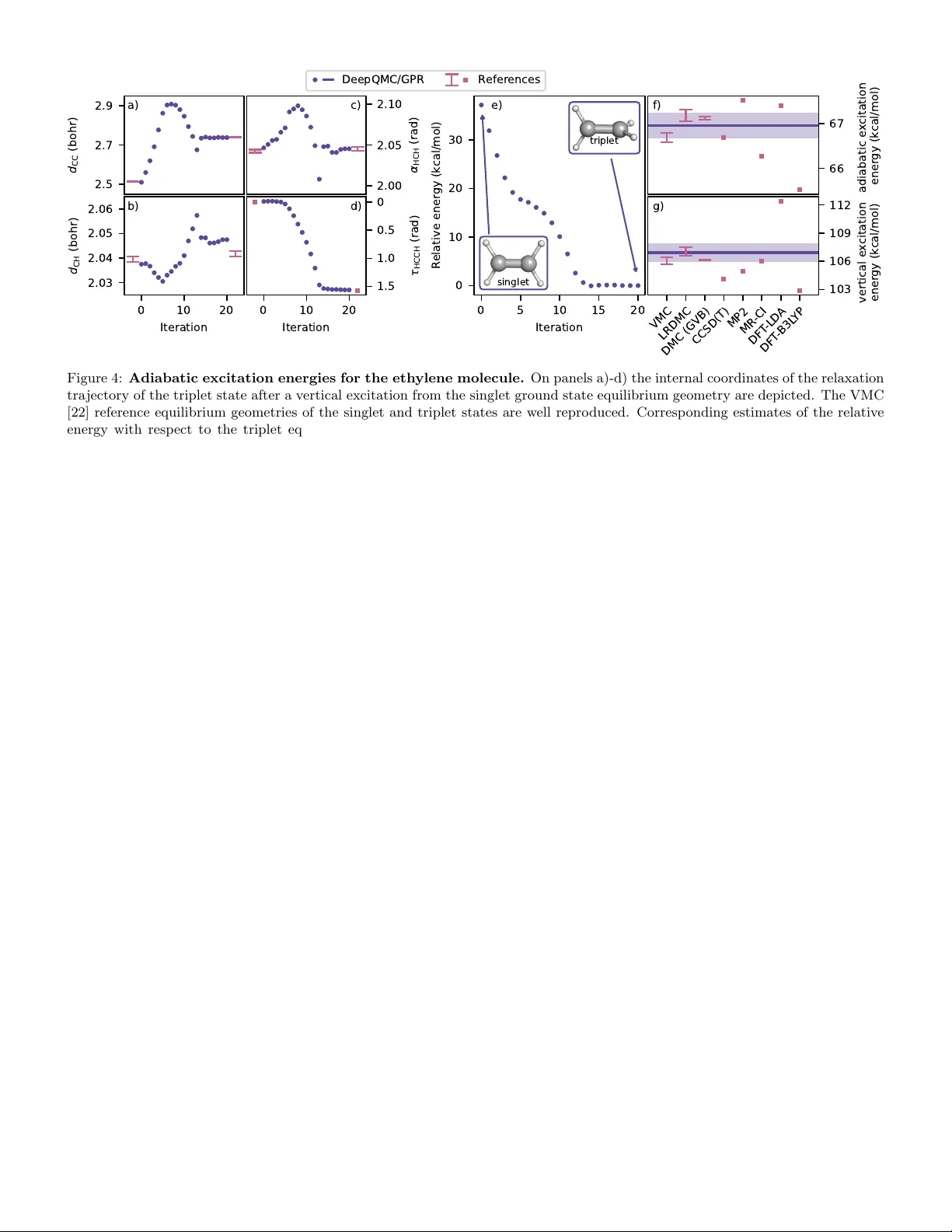 Enabling ab initio geometry optimization of strongly correlated systems with transferable deep quantum Monte Carlo