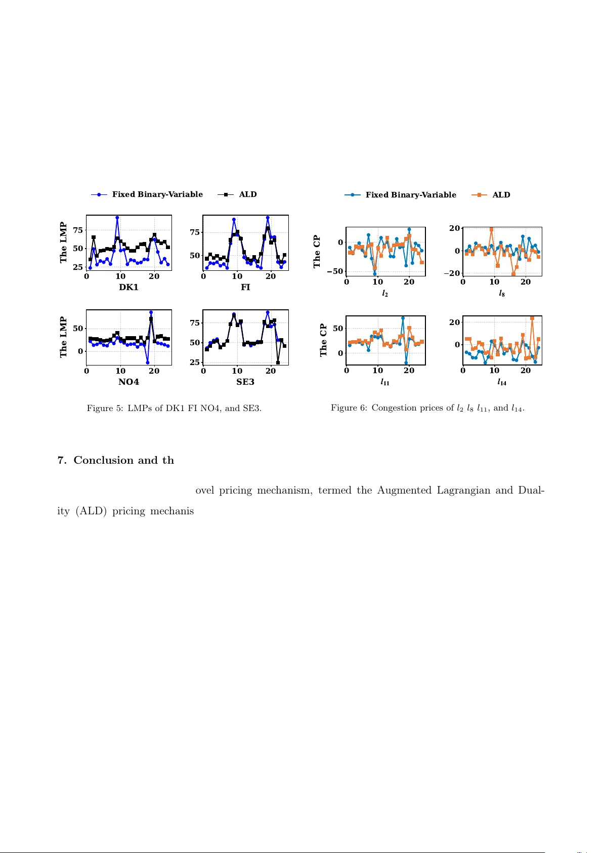 A Framework for Eliminating Paradoxical Orders in European Day-Ahead Electricity Markets through Mixed-Integer Linear Programming Strong Duality