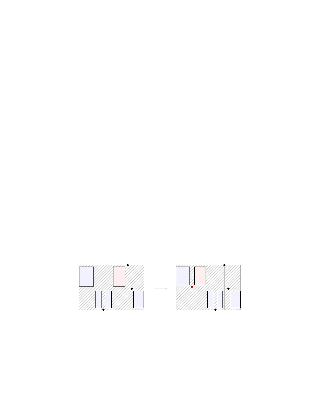 On separable permutations and three other pairs in the Schröder class