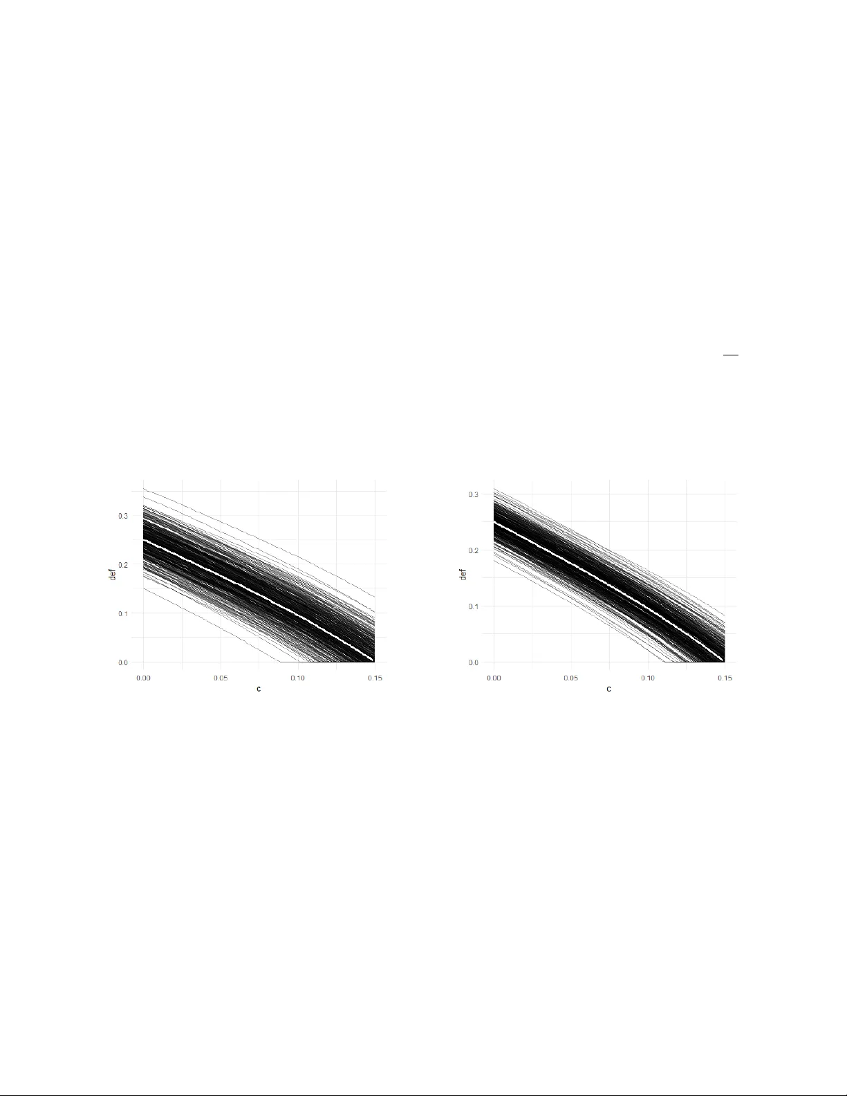 Sensitivity Analysis for Instrumental Variables Under Joint Relaxations of Monotonicity and Independence