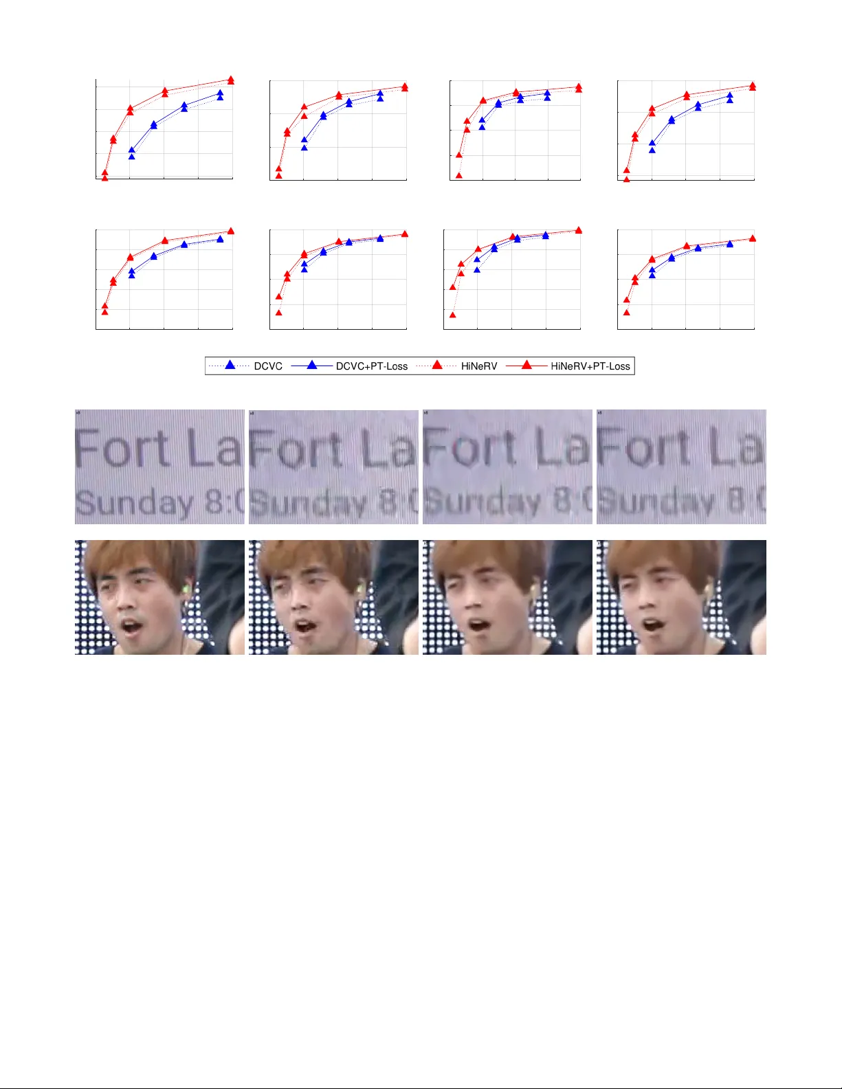 A Mamba-based Perceptual Loss Function for Learning-based UGC Transcoding