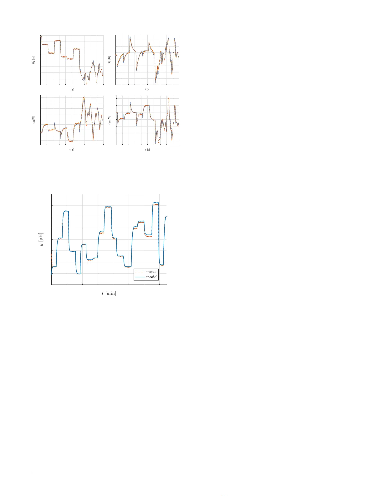 Physics-informed structured learning of a class of recurrent neural networks with guaranteed properties