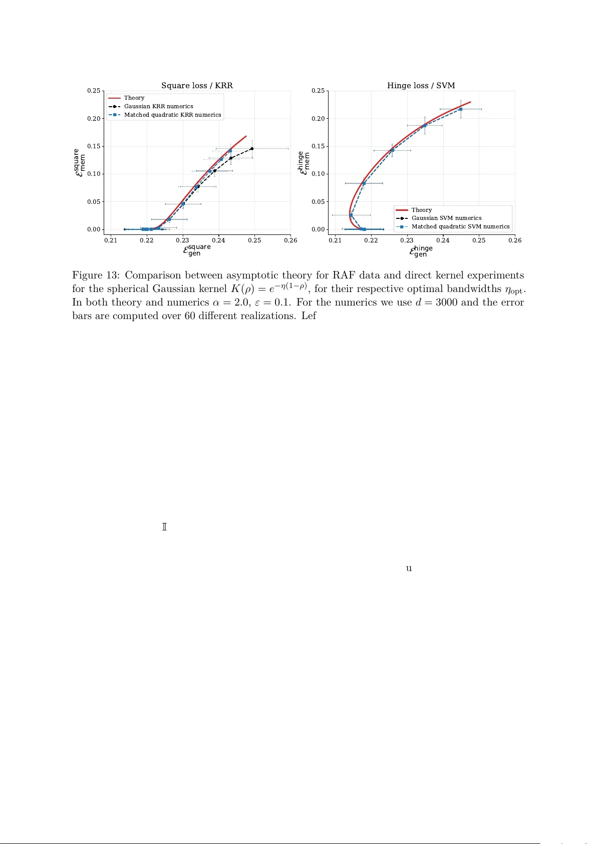 The Rules-and-Facts Model for Simultaneous Generalization and Memorization in Neural Networks