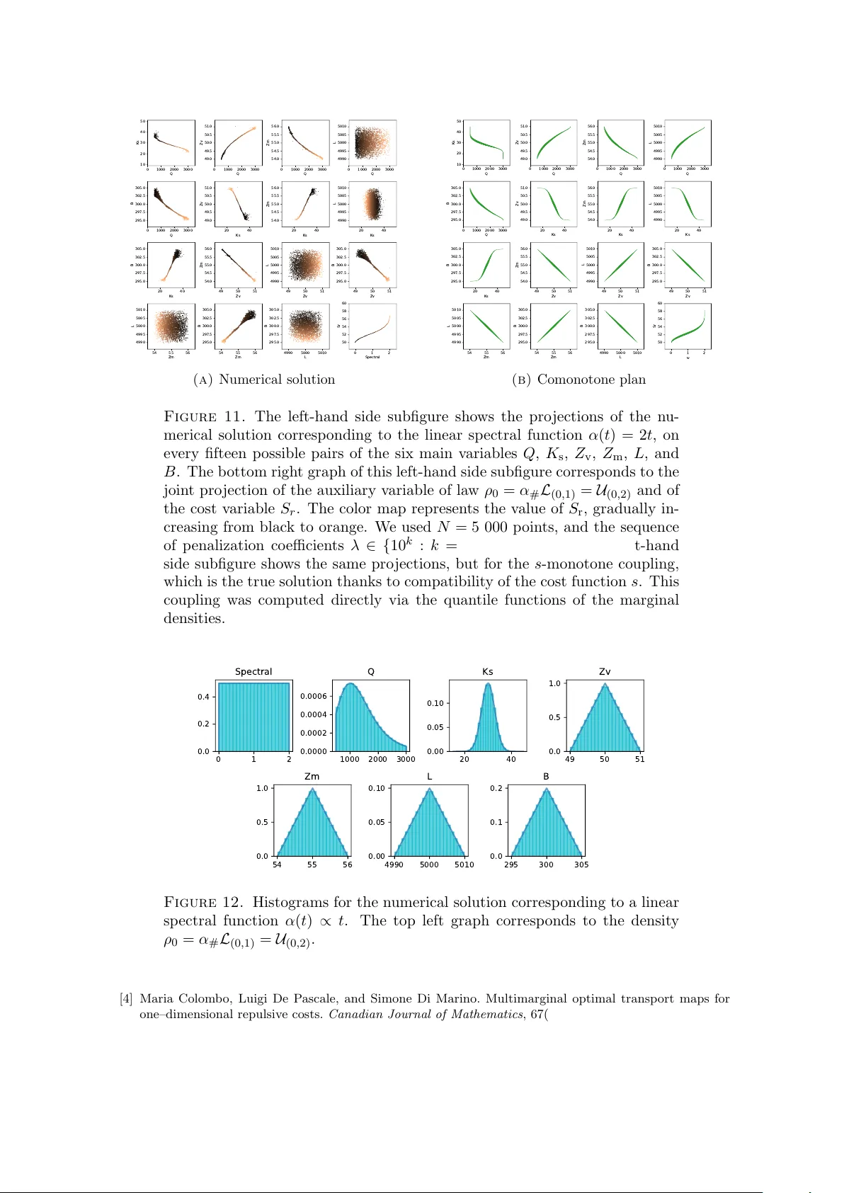 Particle method for a nonlinear multimarginal optimal transport problem