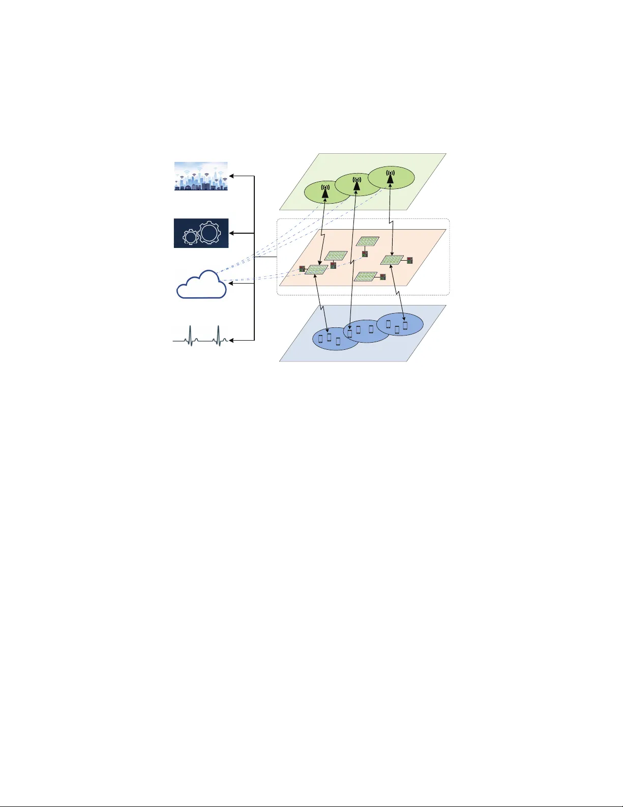 Intelligent Reflection as a Service (IRaaS): System Architecture, Enabling Technologies, and Deployment Strategy