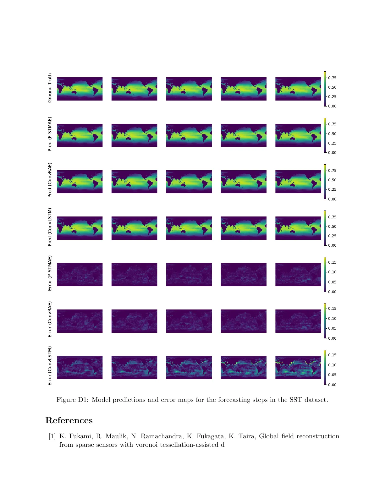 Spatiotemporal System Forecasting with Irregular Time Steps via Masked Autoencoder
