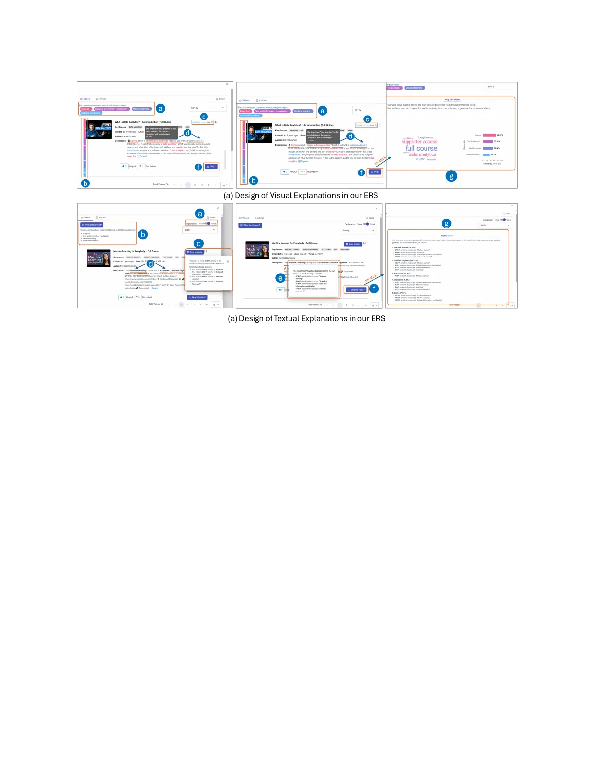 Visual or Textual: Effects of Explanation Format and Personal Characteristics on the Perception of Explanations in an Educational Recommender System