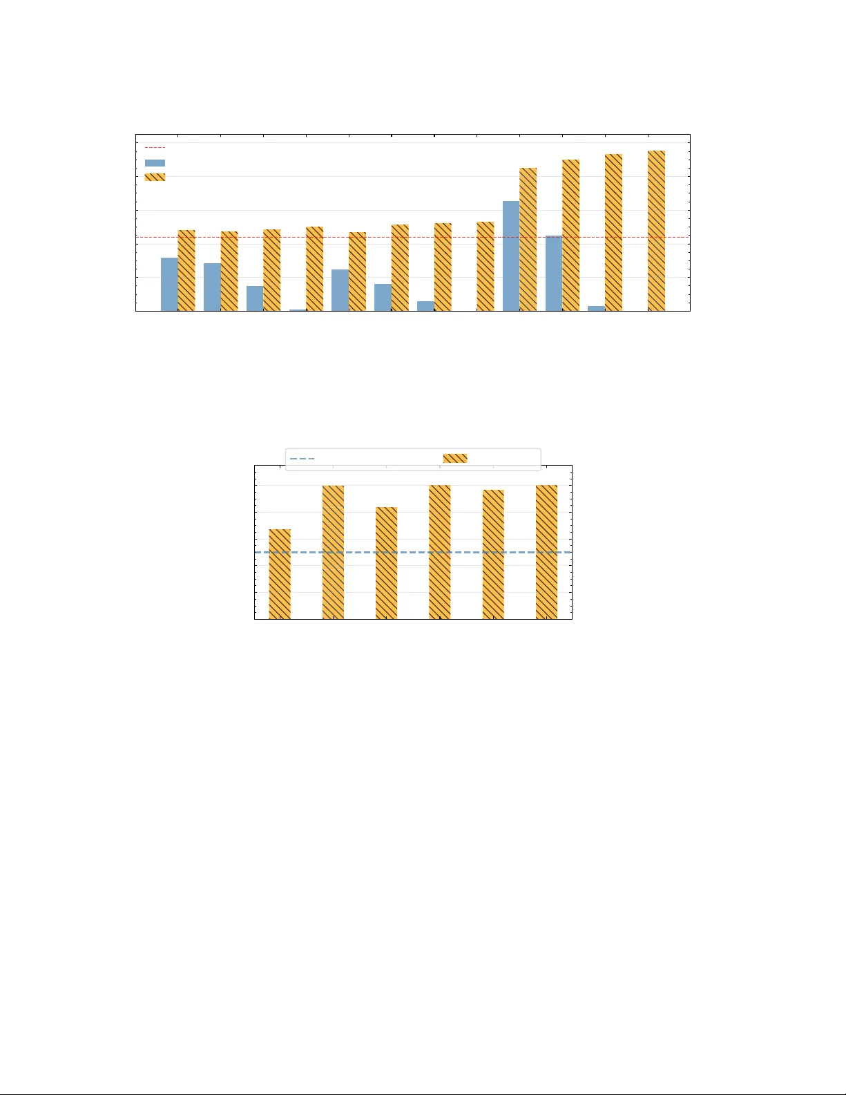 ParaQAOA: Efficient Parallel Divide-and-Conquer QAOA for Large-Scale Max-Cut Problems Beyond 10,000 Vertices