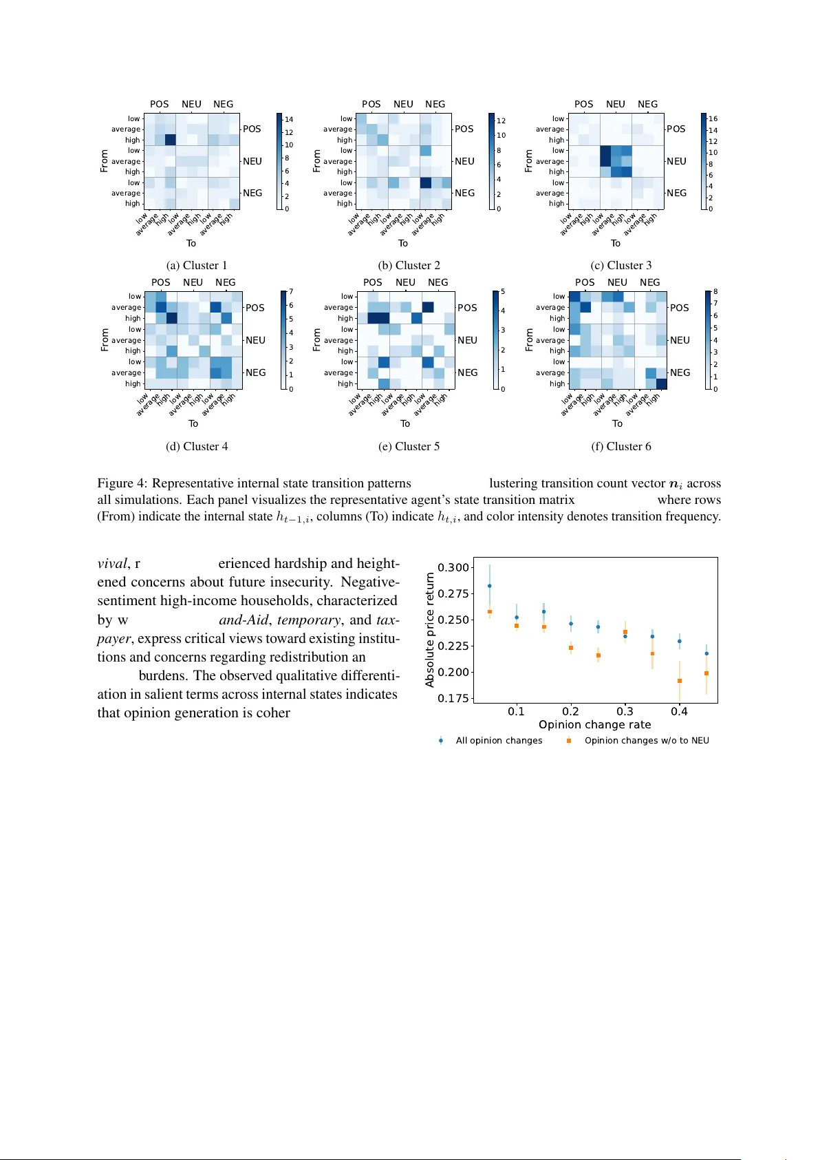 From Heard to Lived Opinions: Simulating Opinion Dynamics with Grounded LLM Agents in Economic Environments