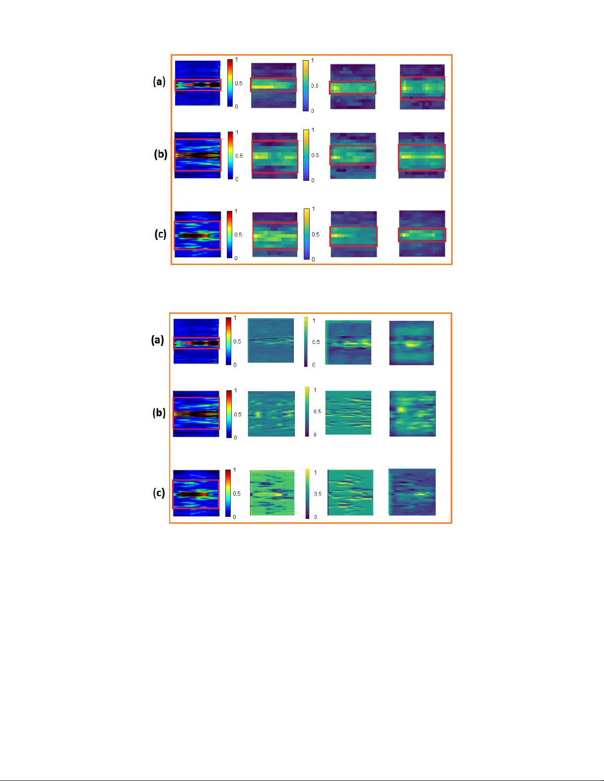 Stress Classification from ECG Signals Using Vision Transformer