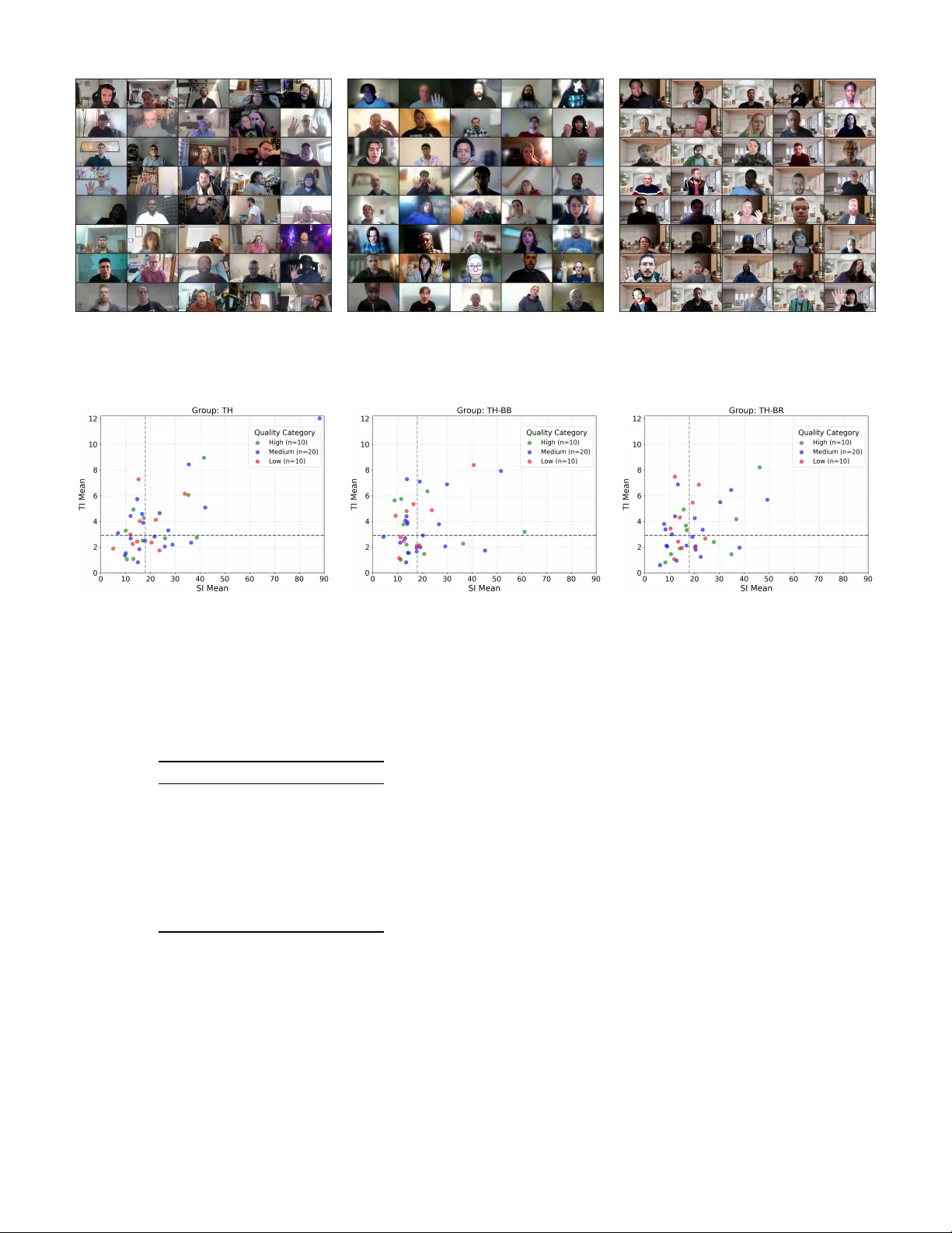 A Near-Raw Talking-Head Video Dataset for Various Computer Vision Tasks