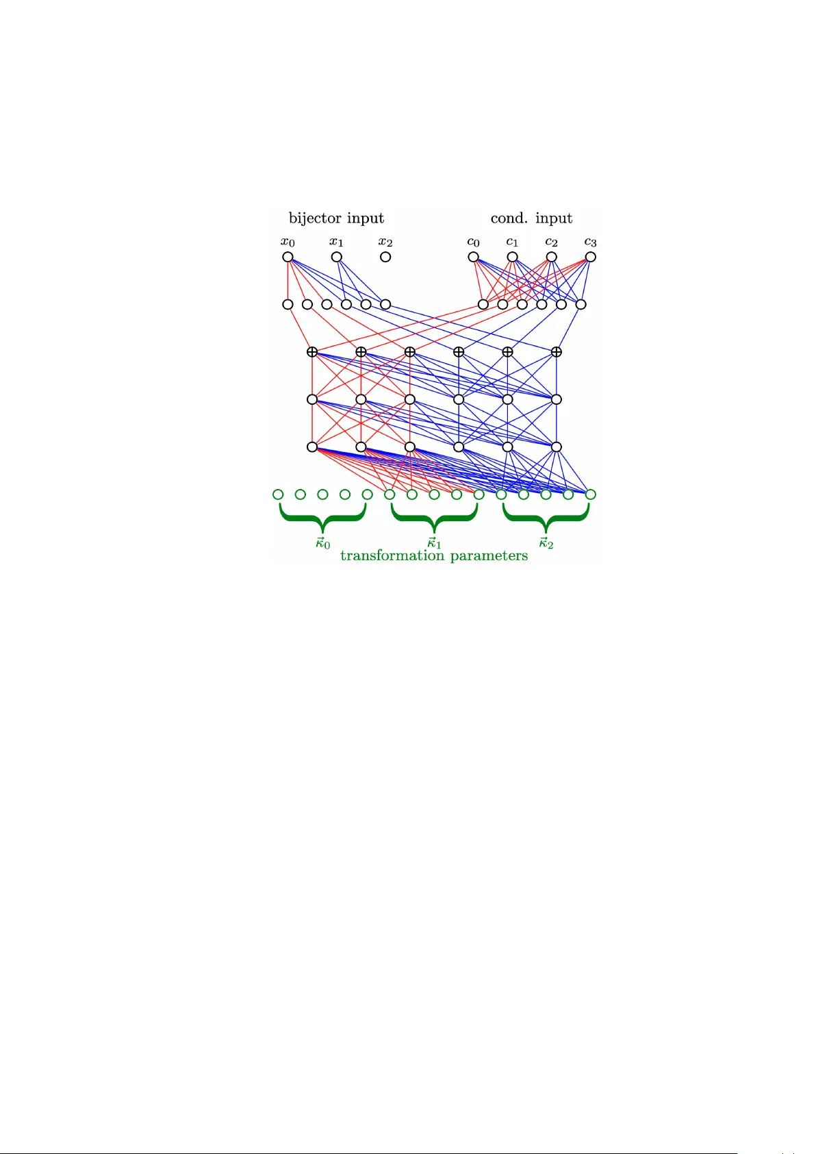 Calorimeter Shower Superresolution with Conditional Normalizing Flows: Implementation and Statistical Evaluation