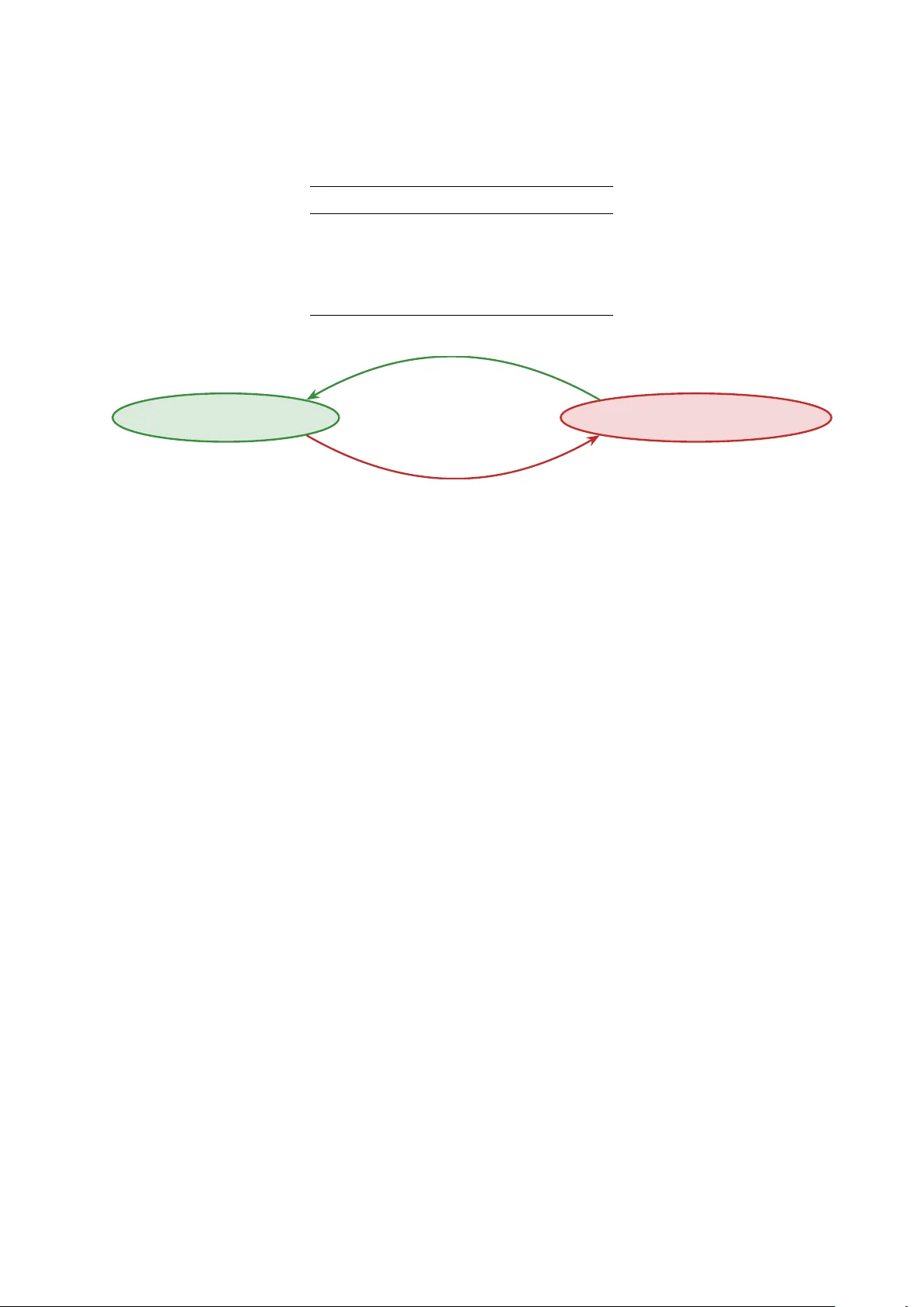 Squish and Release: Exposing Hidden Hallucinations by Making Them Surface as Safety Signals