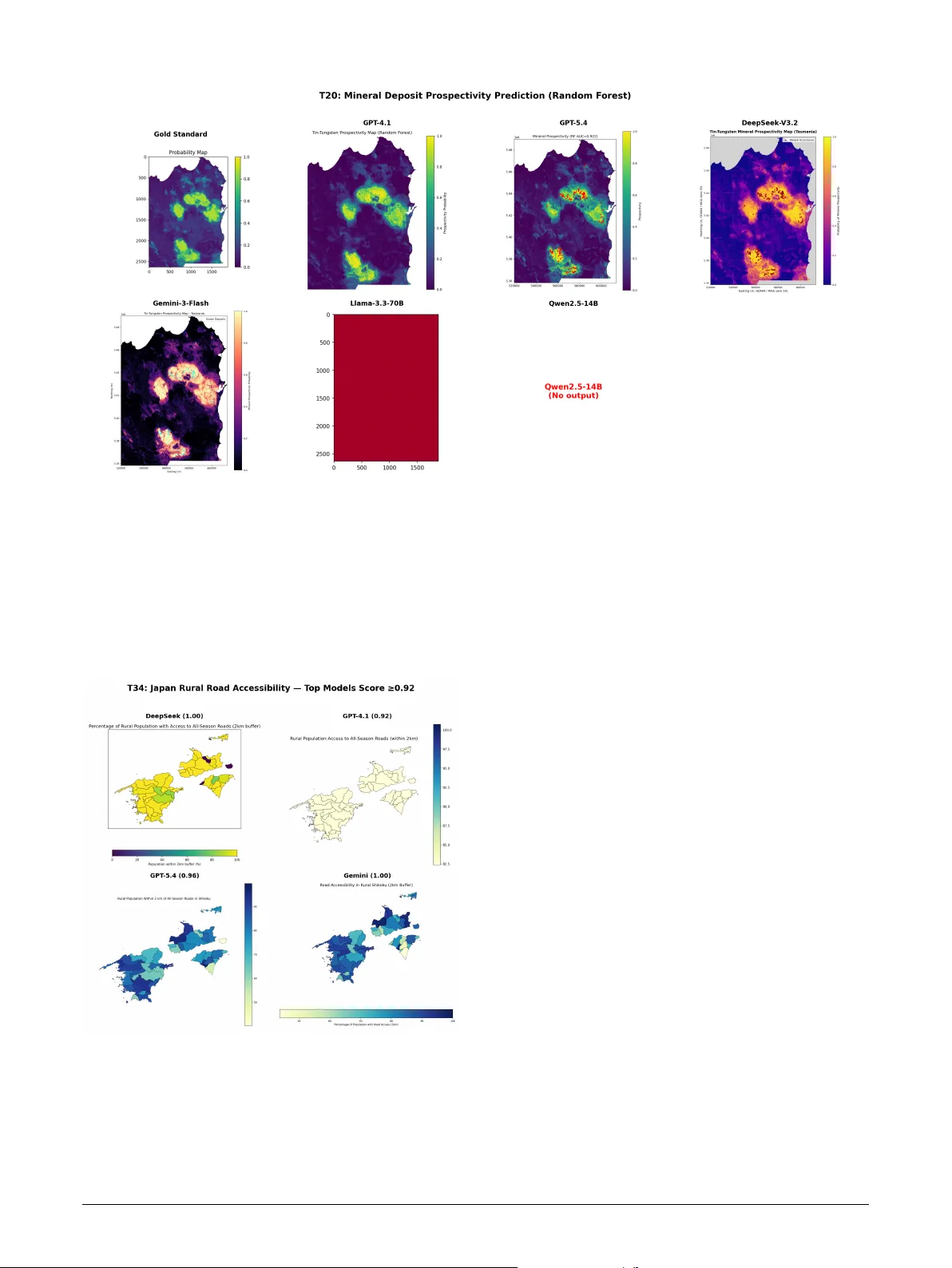 GISclaw: An Open-Source LLM-Powered Agent System for Full-Stack Geospatial Analysis