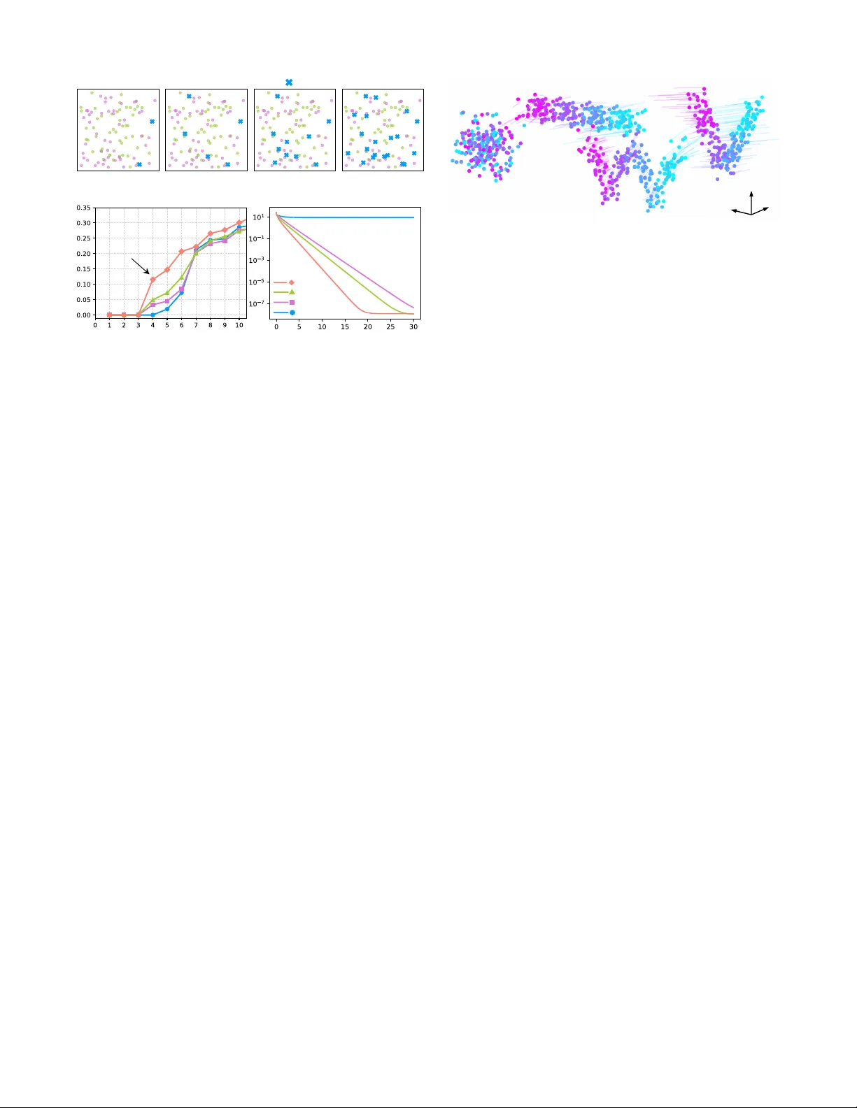 Multicluster Design and Control of Large-Scale Affine Formations