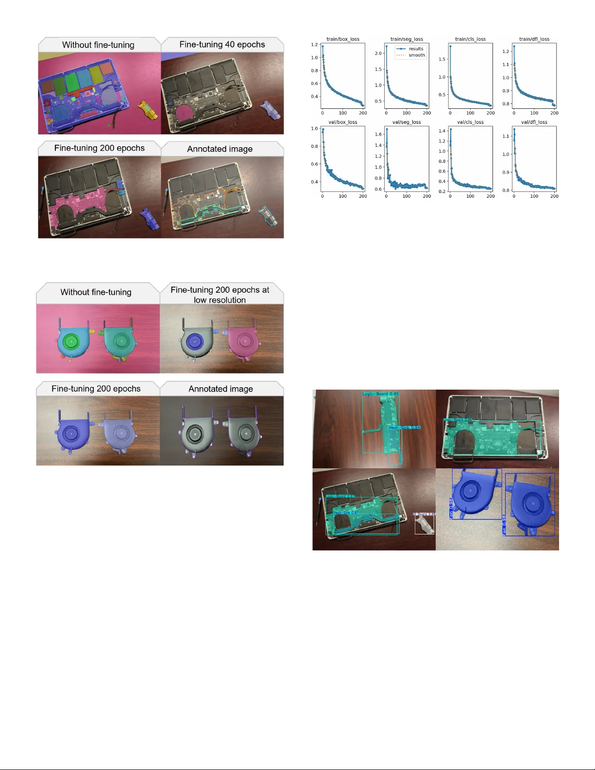 Evaluating Large and Lightweight Vision Models for Irregular Component Segmentation in E-Waste Disassembly