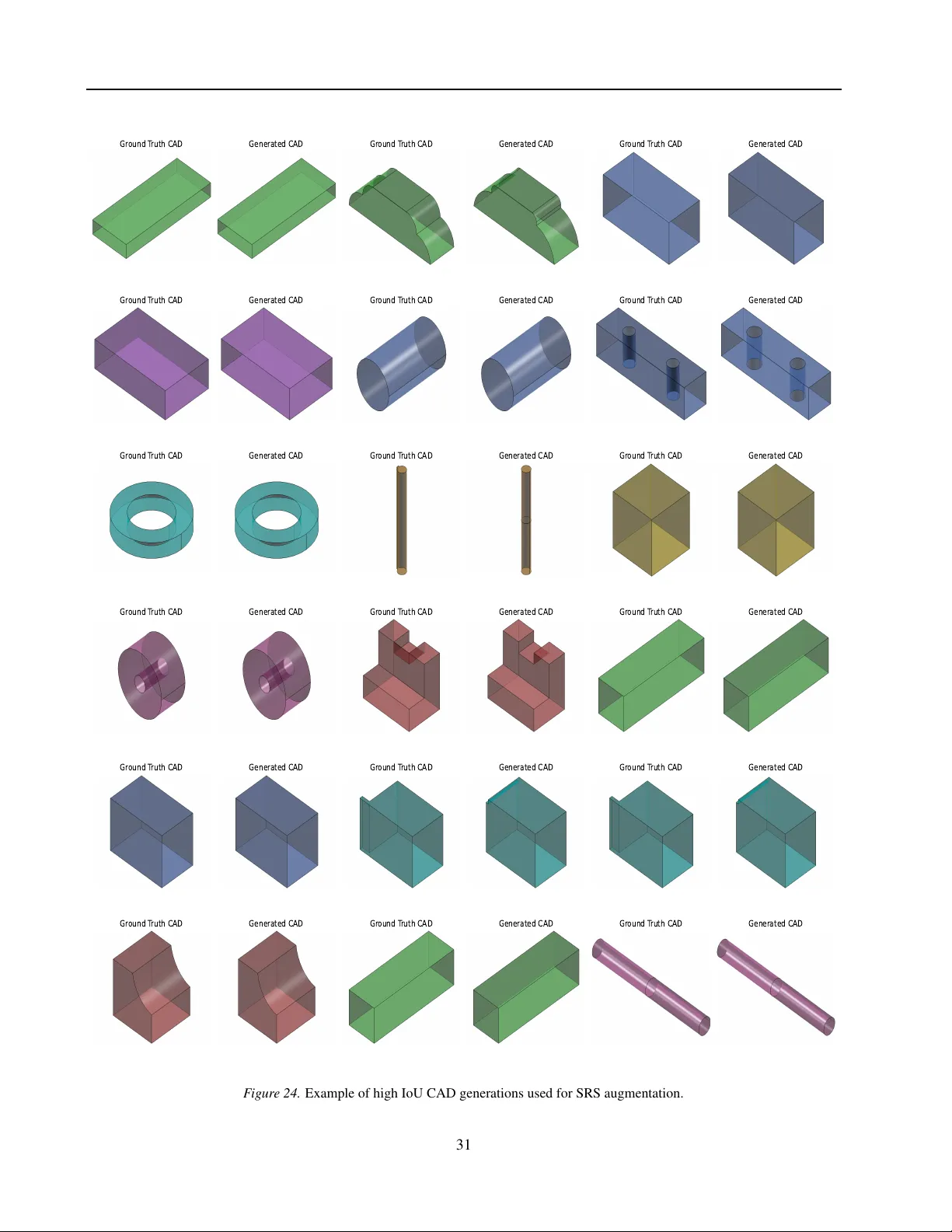 GIFT: Bootstrapping Image-to-CAD Program Synthesis via Geometric Feedback