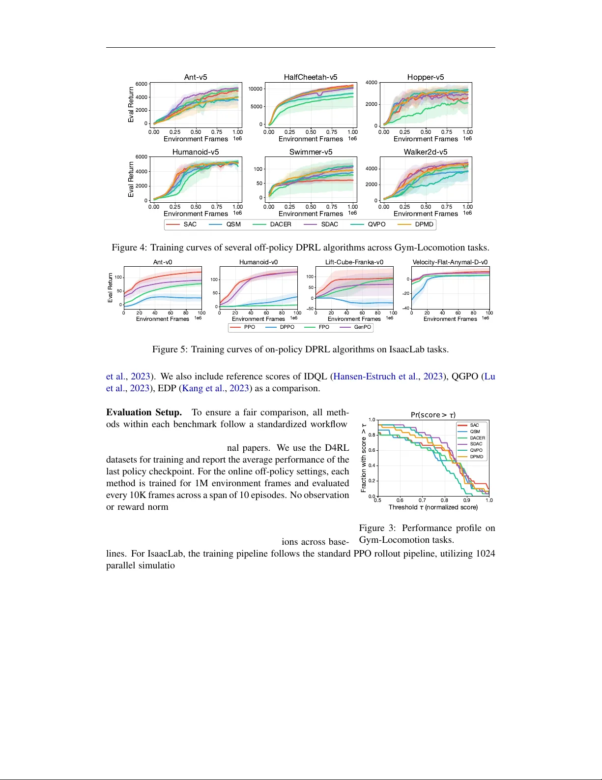 FlowRL: A Taxonomy and Modular Framework for Reinforcement Learning with Diffusion Policies