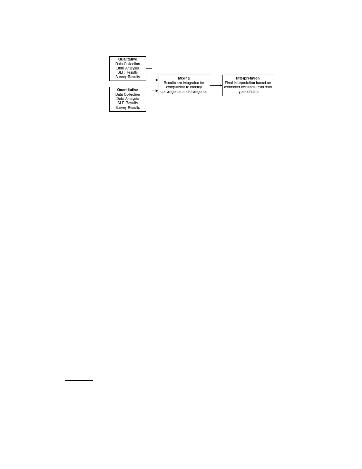 Revisiting the Replication Study Design Used in Computing Education Research