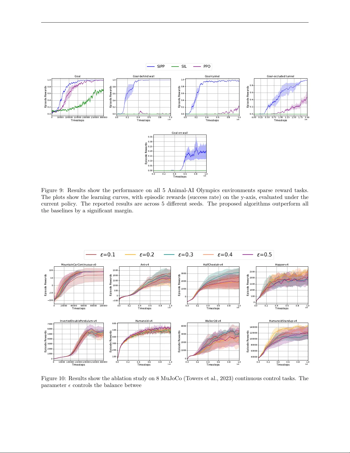 Match or Replay: Self Imitating Proximal Policy Optimization
